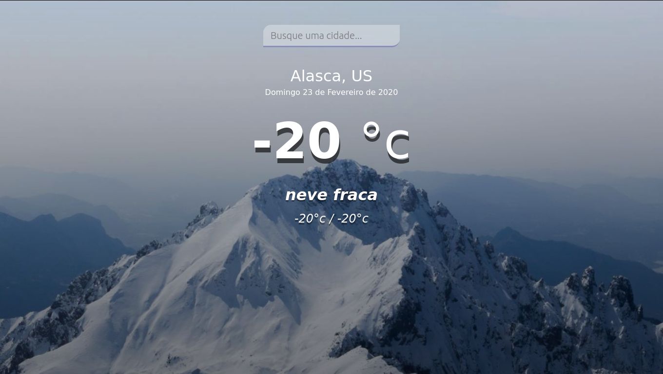 Temperatura no Alasca, 20 graus negativos
